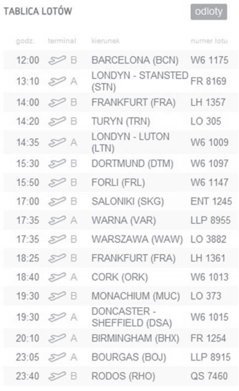 Ilustracja do pytania 35