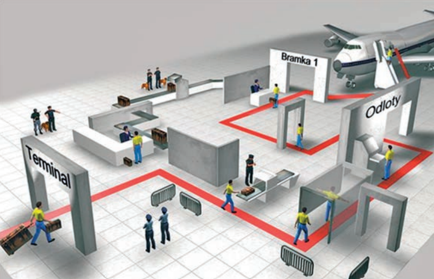 Ilustracja do pytania 10