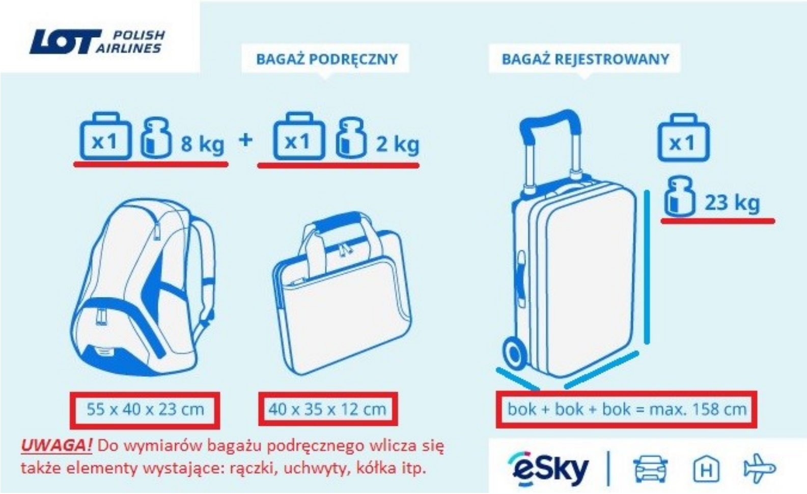 Ilustracja do pytania 21