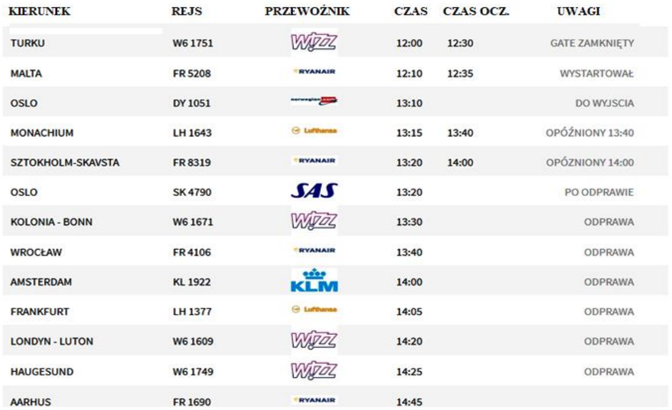 Ilustracja do pytania 6