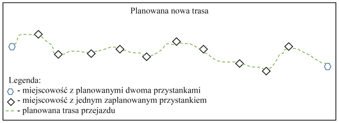 Ilustracja do pytania 24