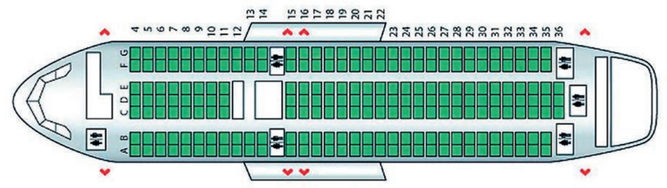 Ilustracja do pytania 3