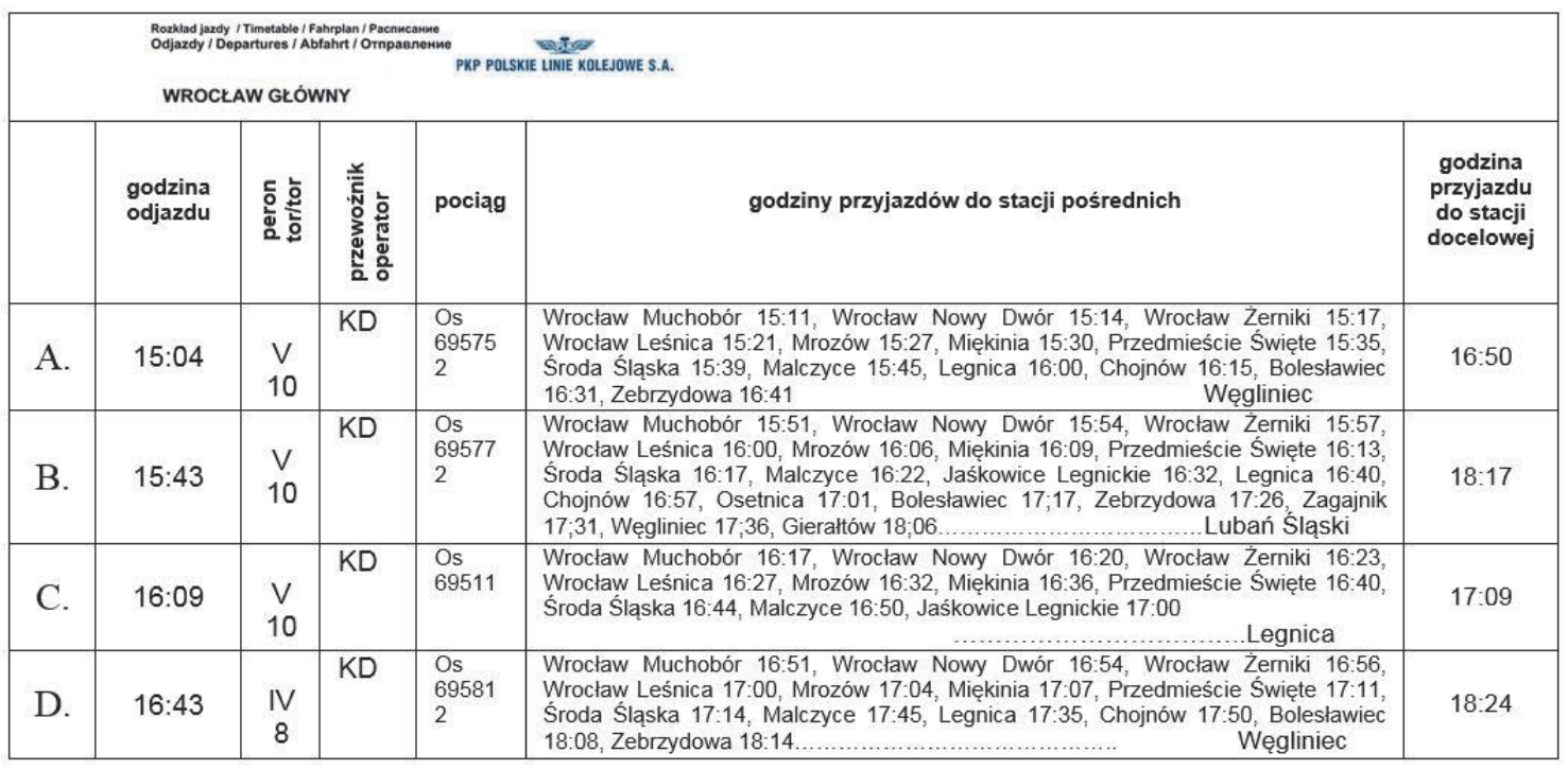 Ilustracja do pytania