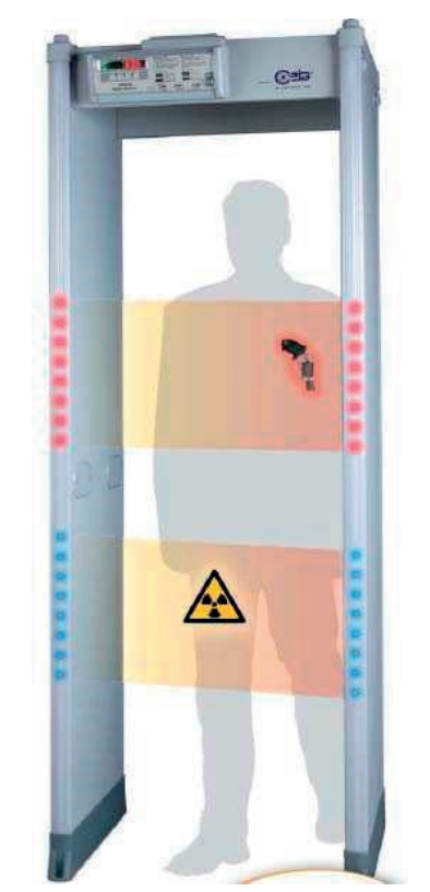 Ilustracja do pytania 19