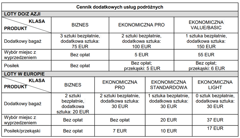 Ilustracja do pytania 36