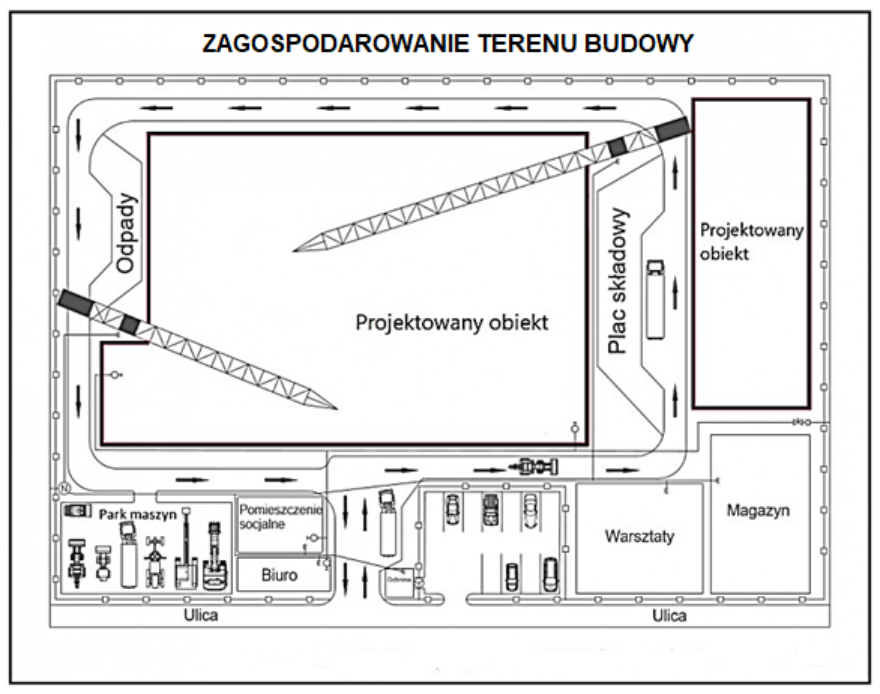 Ilustracja do pytania 12