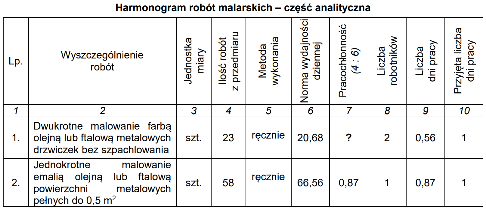Ilustracja do pytania 6