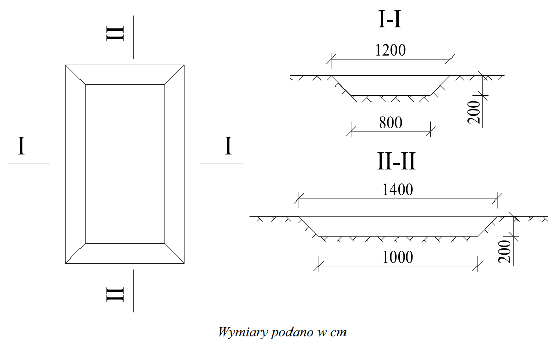 Ilustracja do pytania 3