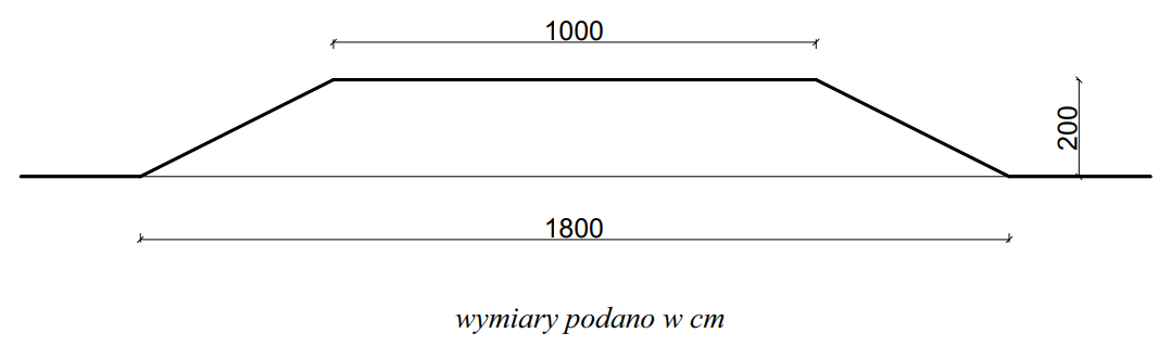 Ilustracja do pytania 11