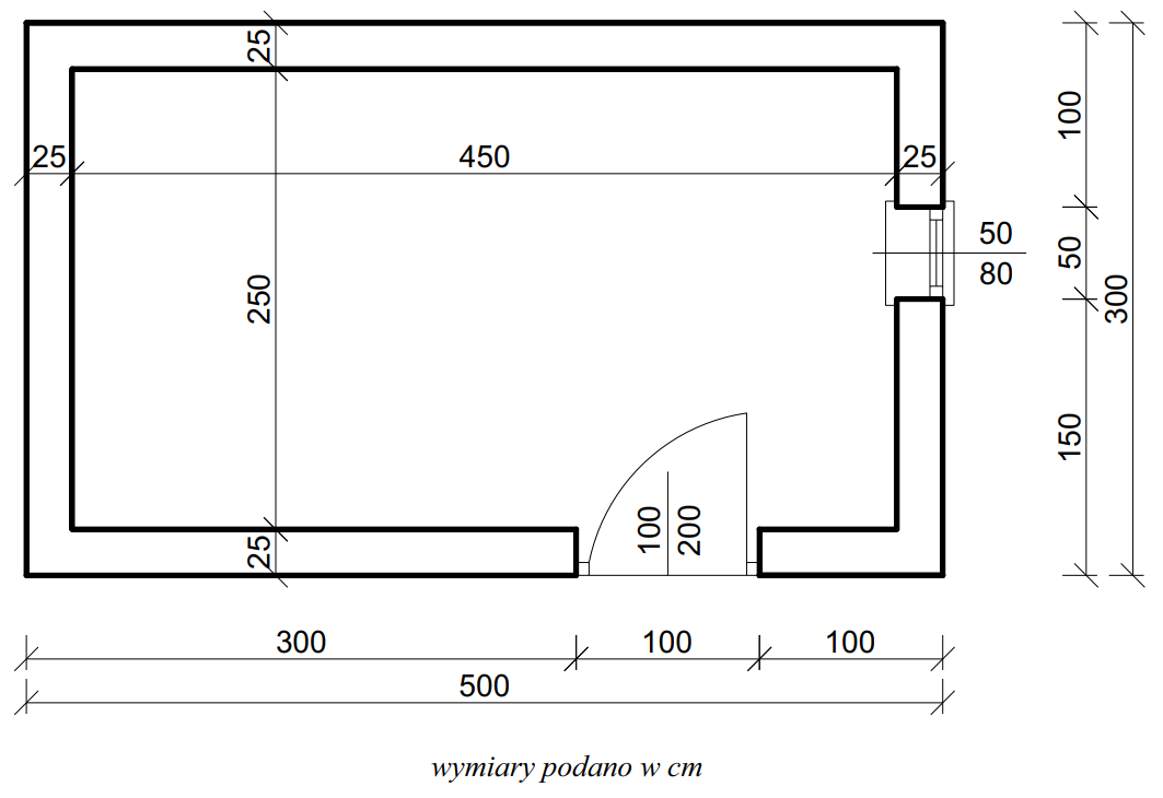 Ilustracja do pytania