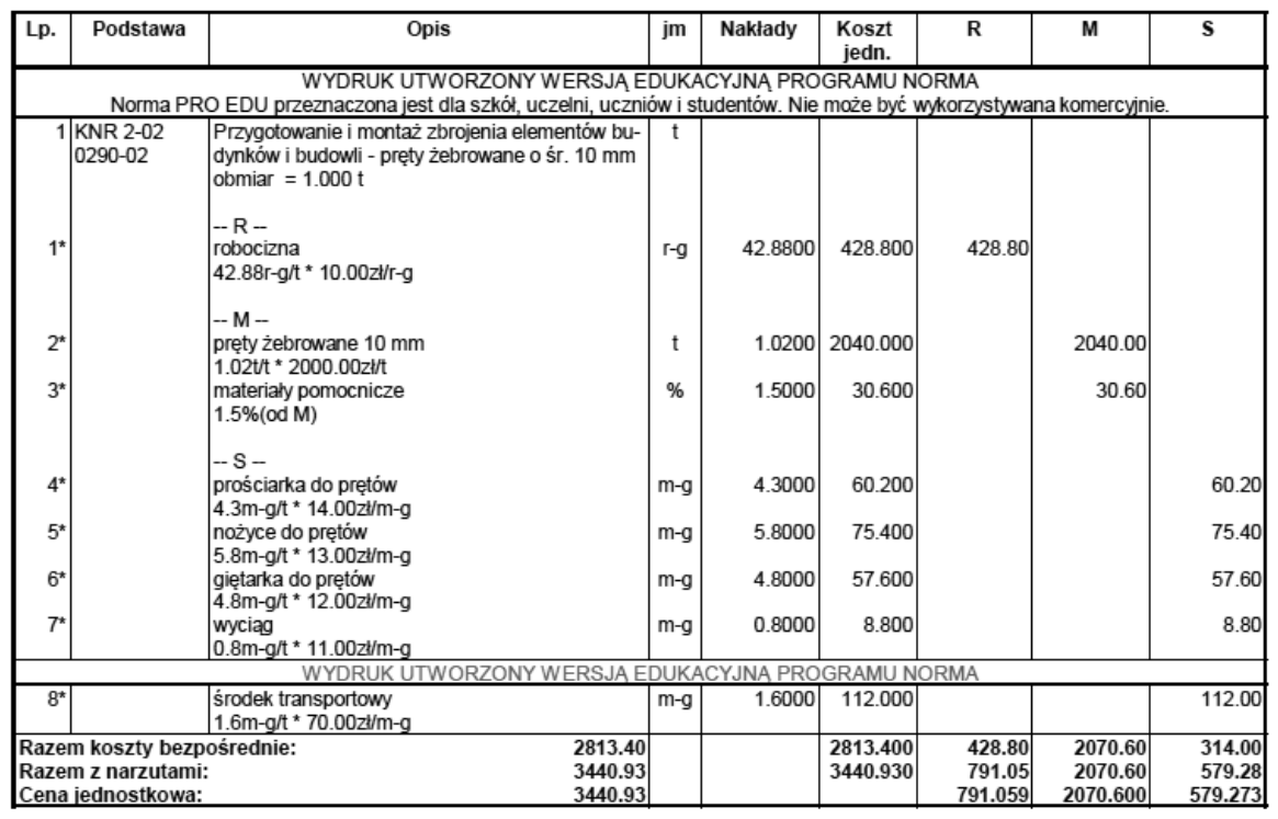 Ilustracja do pytania 25
