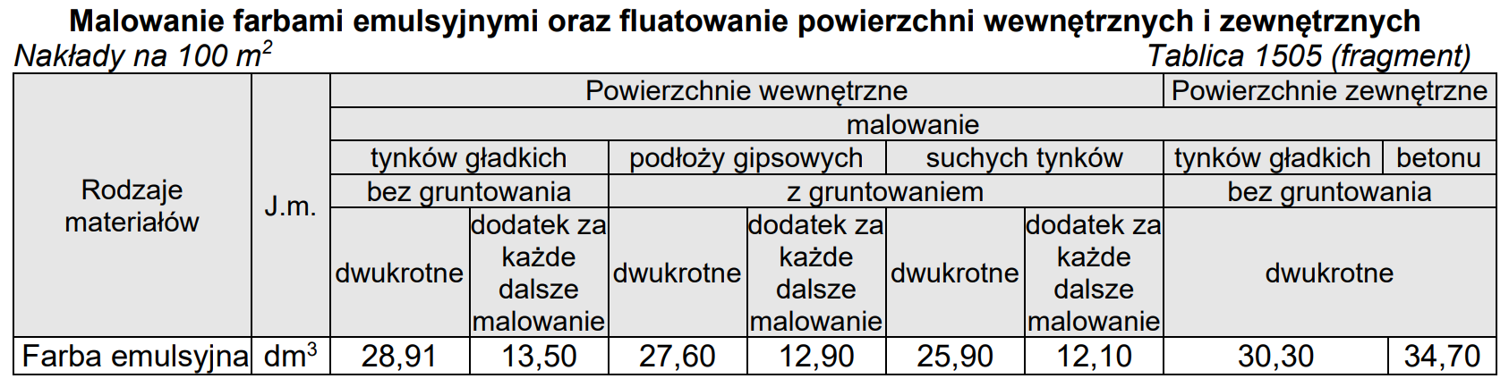 Ilustracja do pytania 30