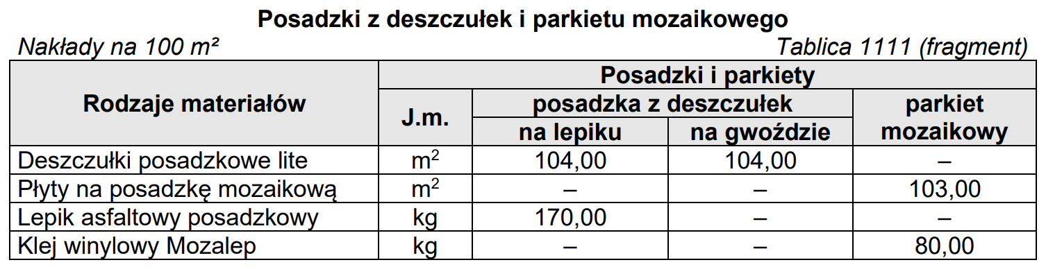 Ilustracja do pytania 14