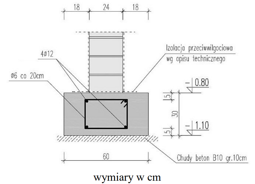 Ilustracja do pytania