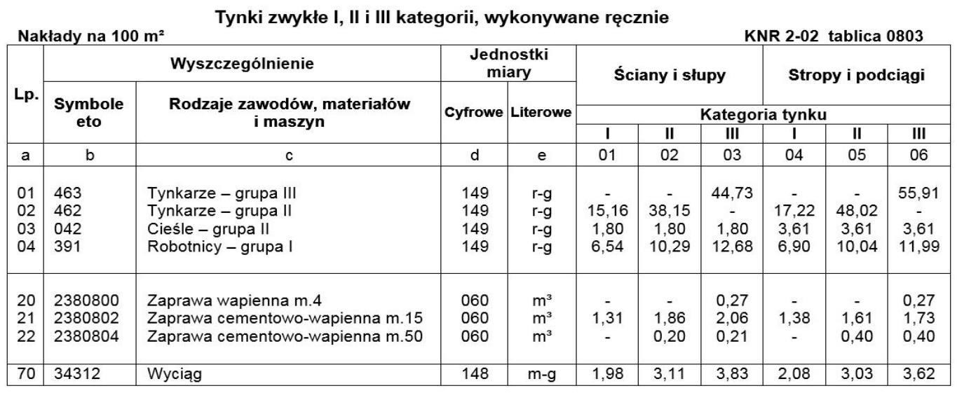 Ilustracja do pytania 36