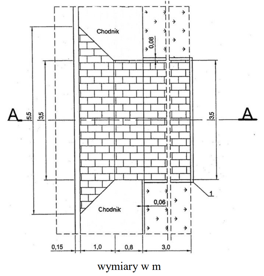 Ilustracja do pytania 32