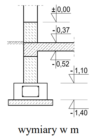 Ilustracja do pytania 36