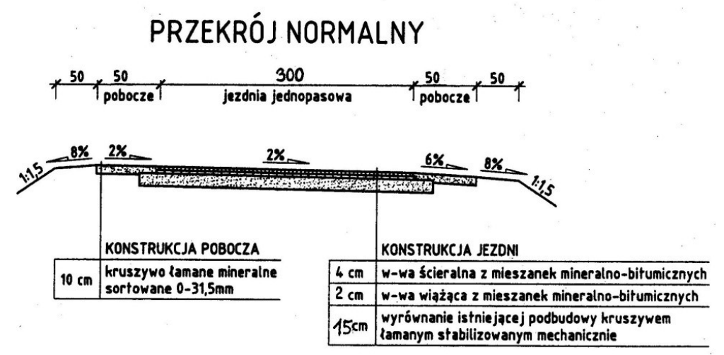 Ilustracja do pytania