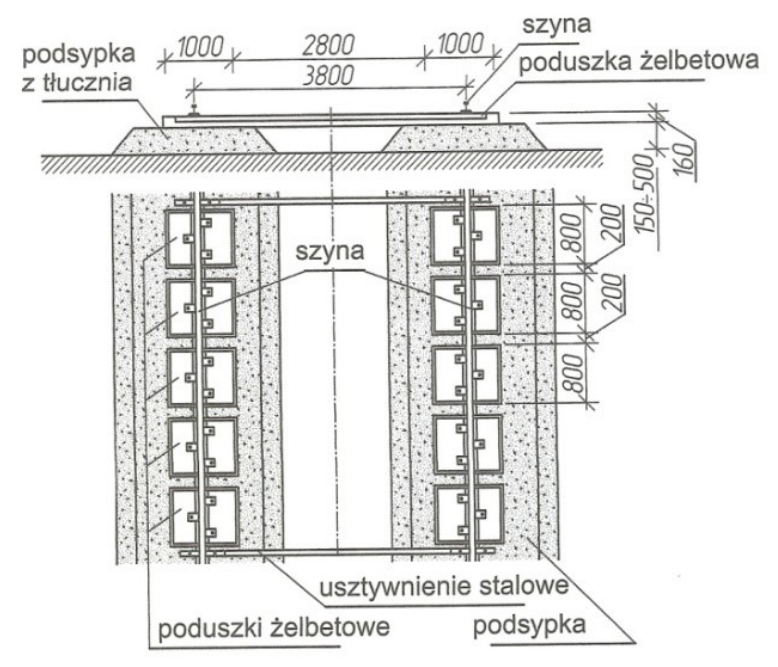 Ilustracja do pytania 27