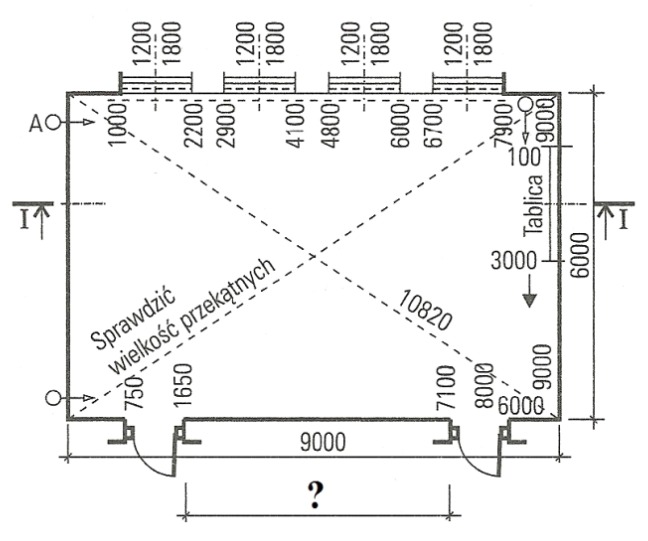 Ilustracja do pytania 19
