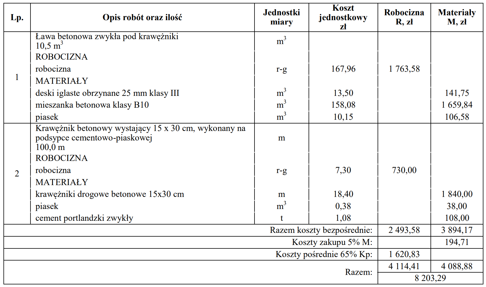 Ilustracja do pytania 3