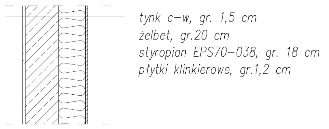 Ilustracja do pytania 14