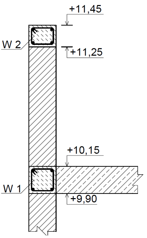 Ilustracja do pytania 9