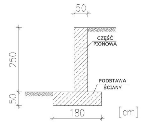 Ilustracja do pytania 37