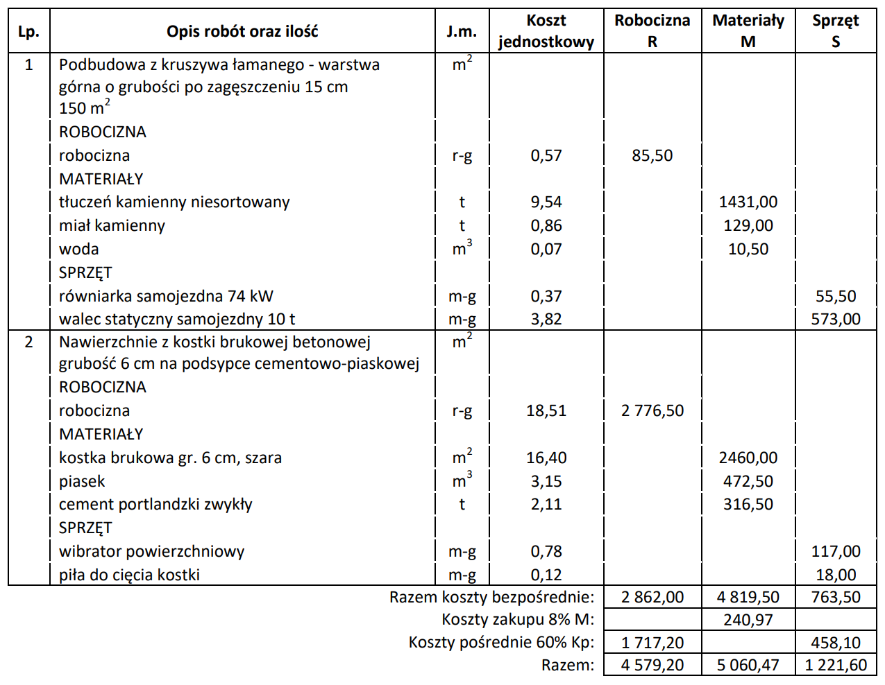 Ilustracja do pytania 19
