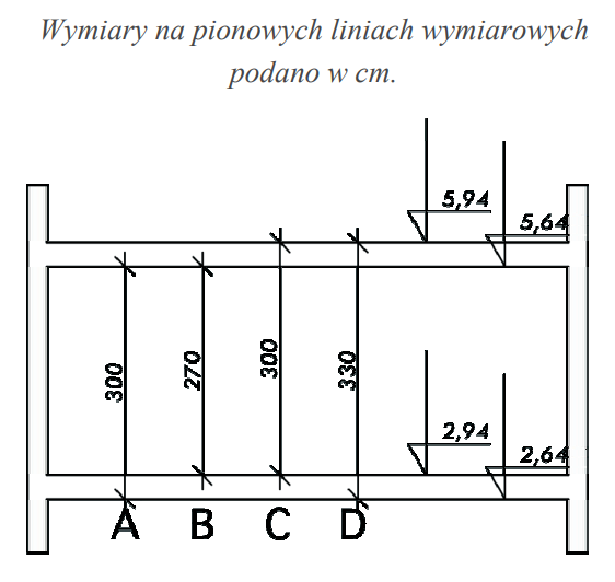 Ilustracja do pytania 35