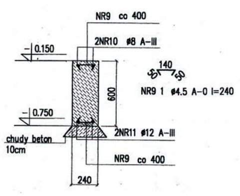 Ilustracja do pytania 17