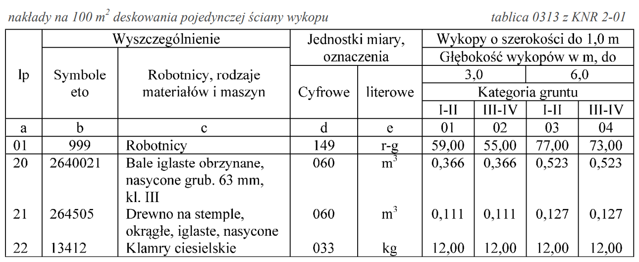 Ilustracja do pytania 13
