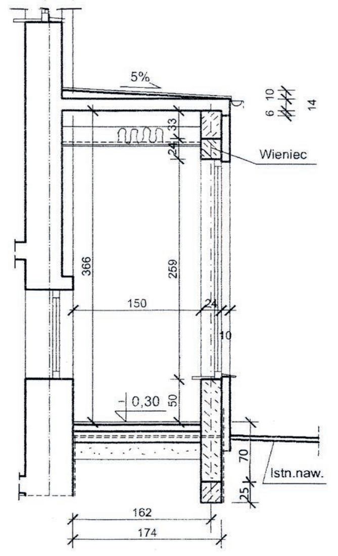 Ilustracja do pytania 36