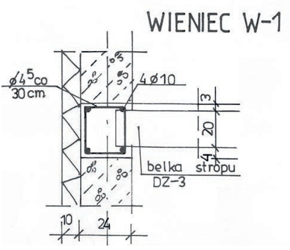 Ilustracja do pytania 40