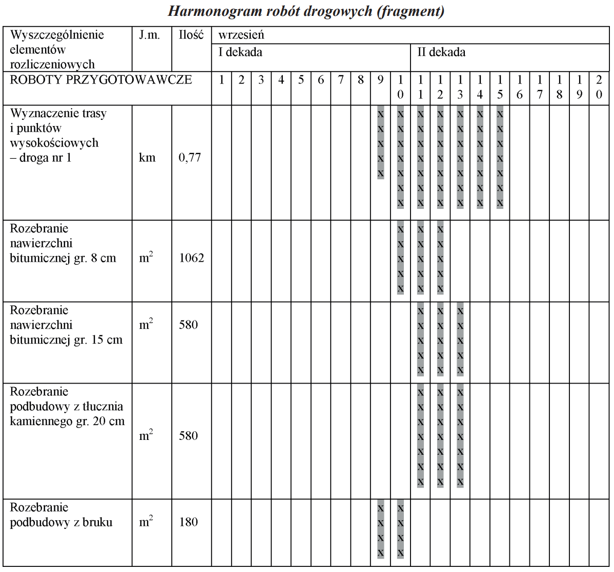 Ilustracja do pytania 2