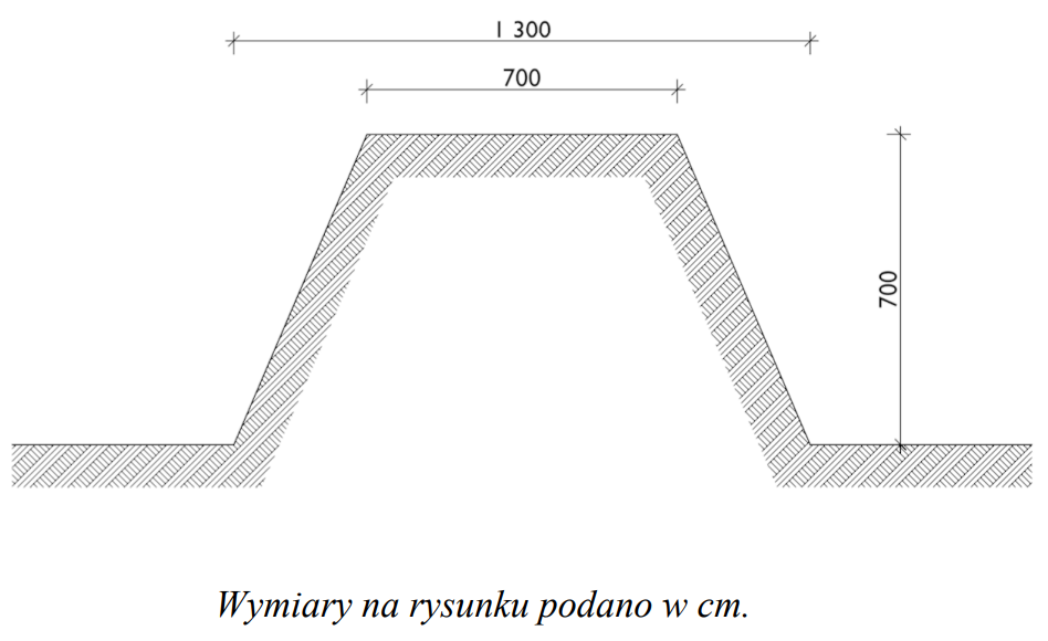Ilustracja do pytania 2
