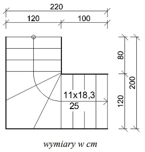 Ilustracja do pytania