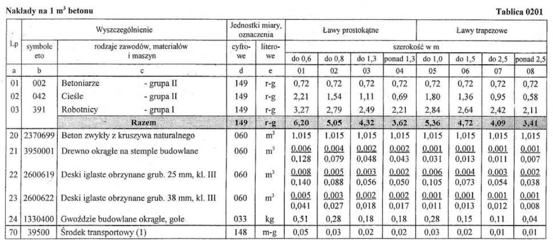 Ilustracja do pytania 39