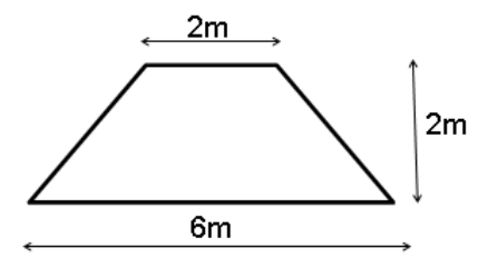 Ilustracja do pytania z kwalifikacji BUD.25