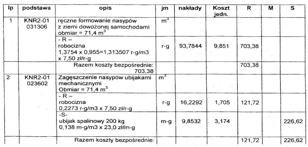 Ilustracja do pytania 6