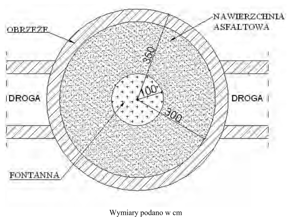 Ilustracja do pytania 33