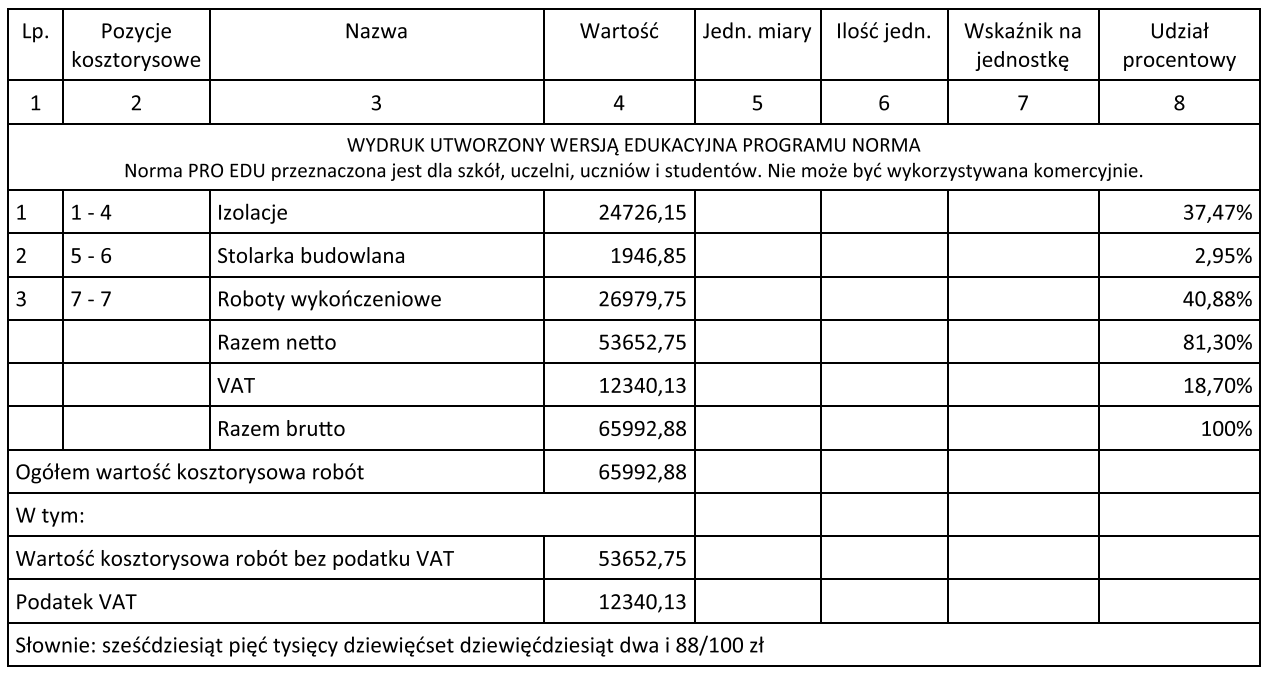 Ilustracja do pytania 8