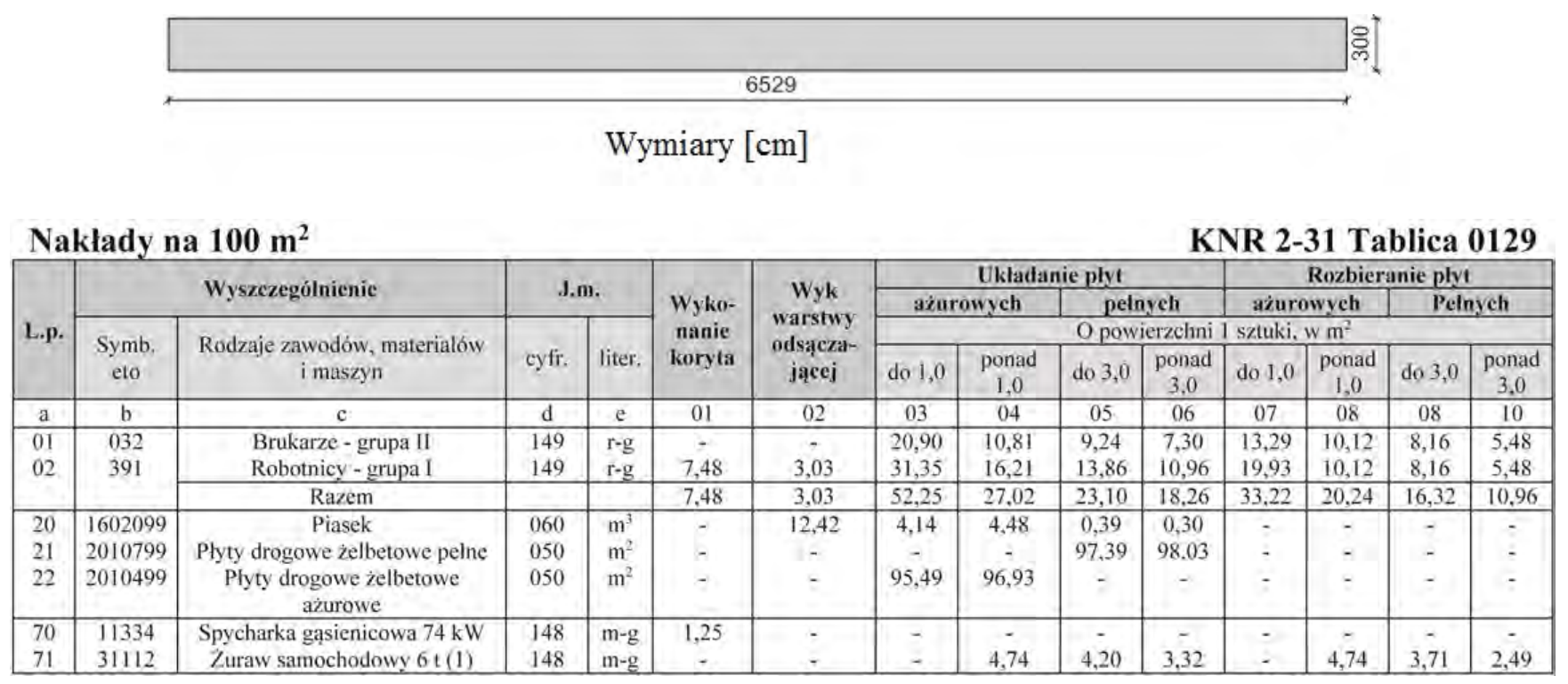 Ilustracja do pytania 25