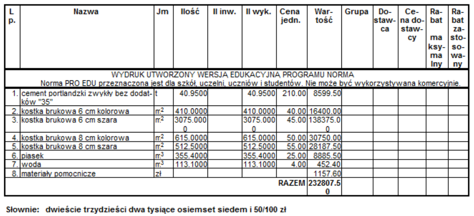 Ilustracja do pytania 28