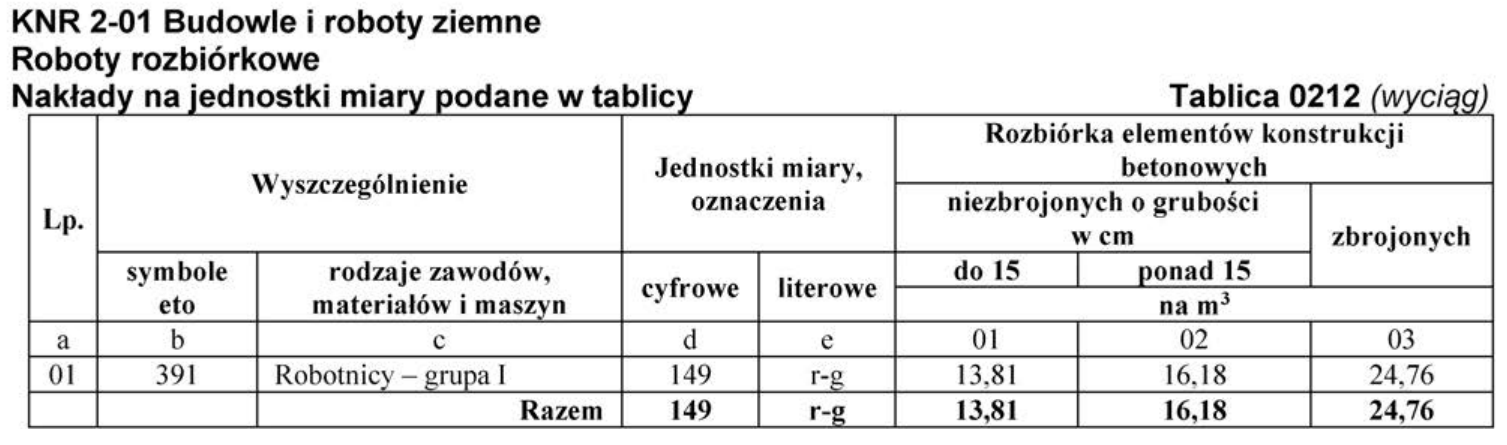 Ilustracja do pytania 40