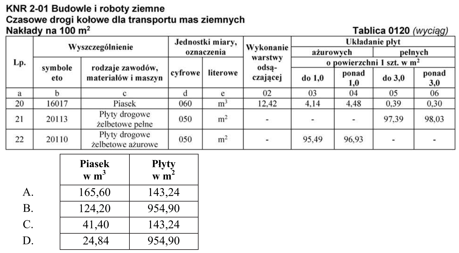 Ilustracja do pytania 24