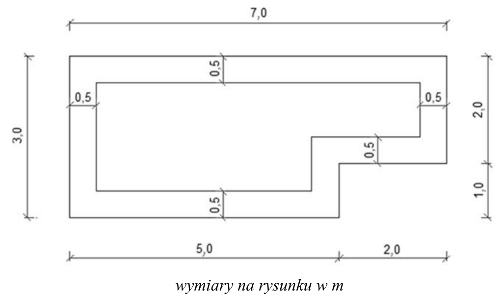 Ilustracja do pytania 17