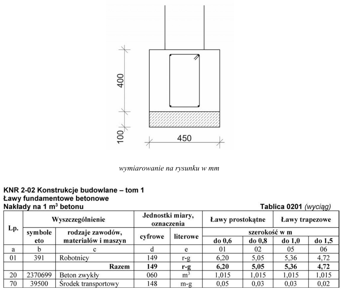 Ilustracja do pytania 24