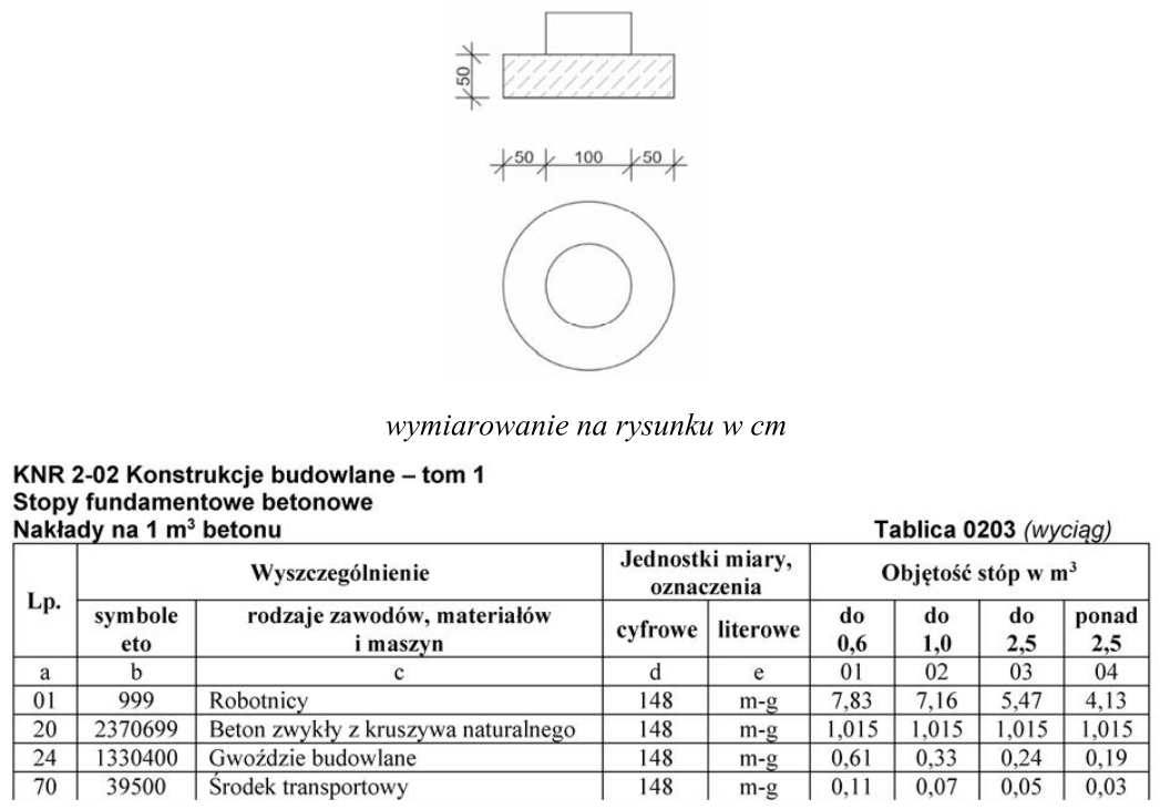 Ilustracja do pytania 26