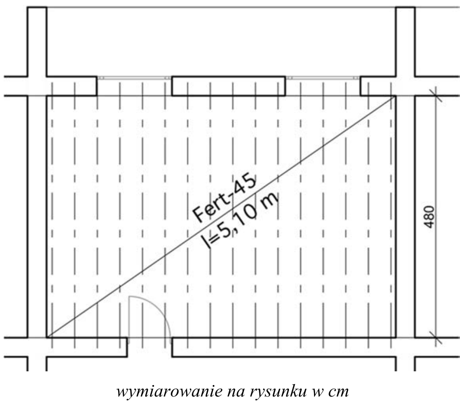 Ilustracja do pytania 15